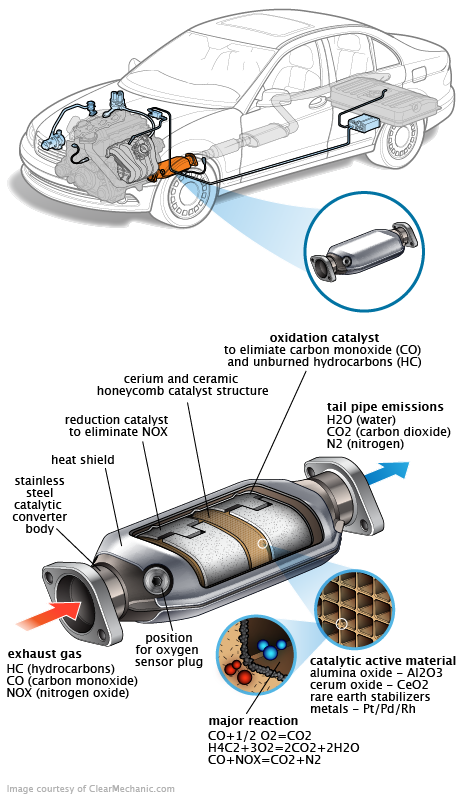 See P2409 repair manual
